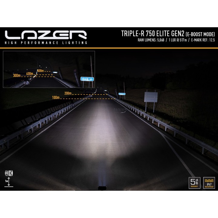 LAZER Triple-R 750 Elite (Gen2) – 5 068 lm – 1033m