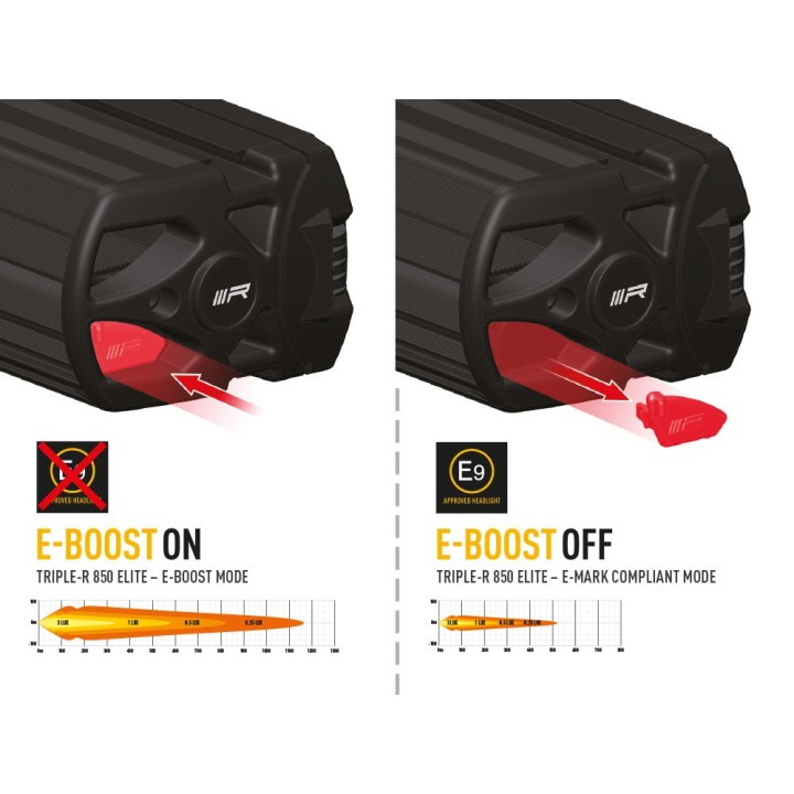 LAZER Triple-R 850 Elite (Gen2) – 8 068 lm – 1162 m