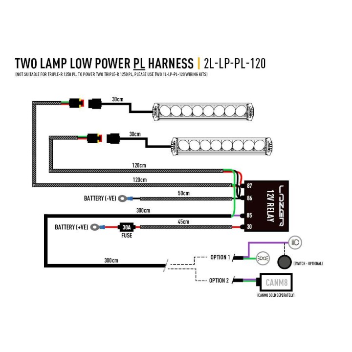 Zestaw dwóch lamp LAZER TRIPLE-R 750 (Gen2) - Ford Transit
