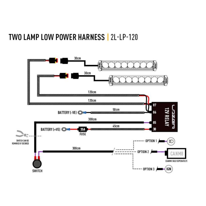 Zestaw dwóch lamp LAZER TRIPLE-R 750 Elite (Gen2) - VW T6