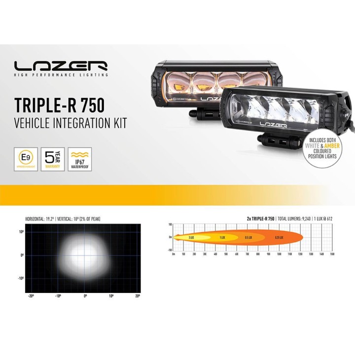 Zestaw dwóch lamp LAZER TRIPLE-R 750 (Gen2) - VW T5 (2010 -)