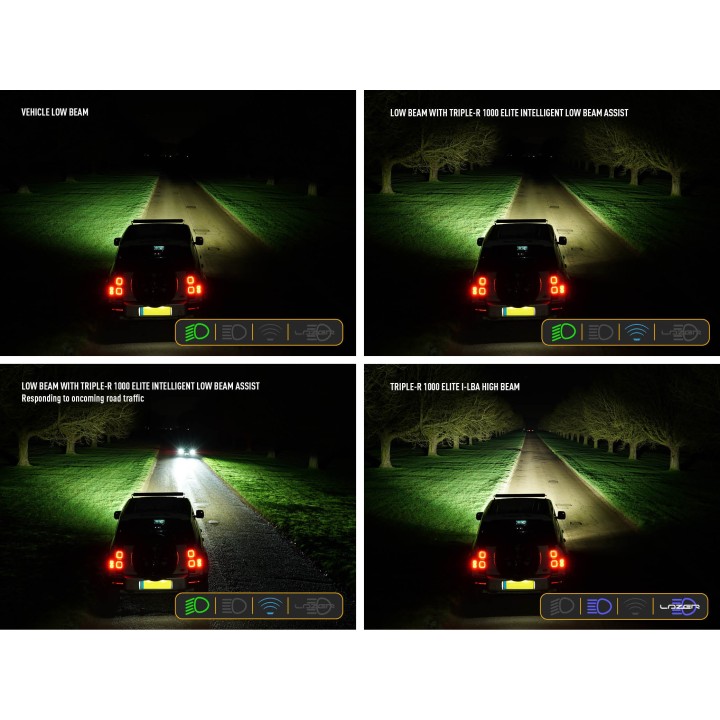 LAZER Triple-R 1000 Elite i-LBA – 11 068 lm – 1362 m