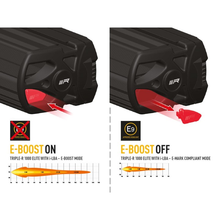 LAZER Triple-R 1000 Elite i-LBA – 11 068 lm – 1362 m