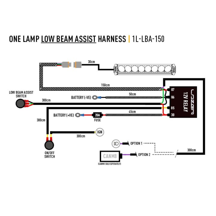 LAZER Triple-R 1250 Elite i-LBA – panel LED 13 136 lm