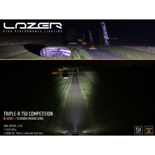 Soczewka rozszczepiająca horyzontalna 15° - LAZER Triple-R - ujęcie 2