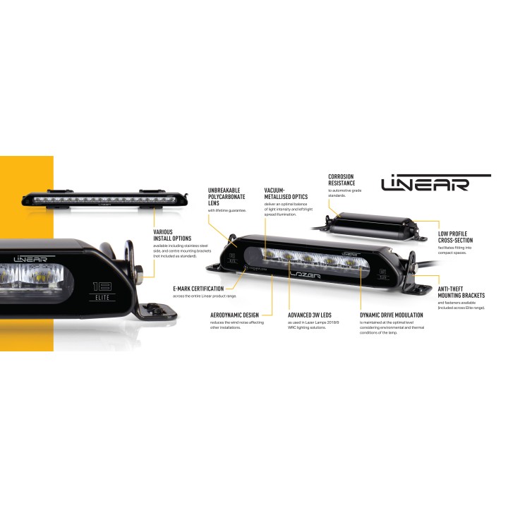 Zestaw lampy LAZER Linear 18 - Toyota RAV4 Plug-In (2020 -)