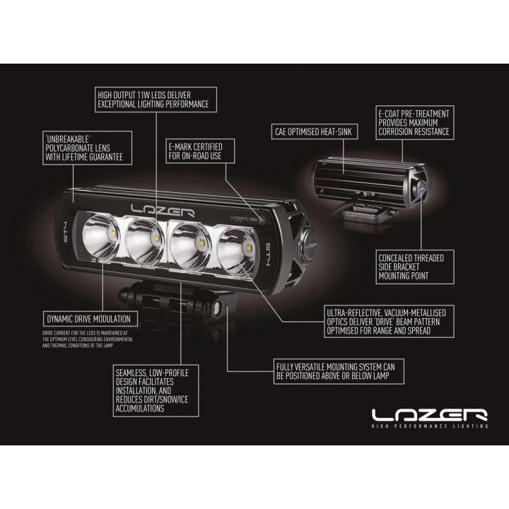 Zestaw dwóch lamp LAZER ST4 EVO - Mercedes-Benz Vito (2020