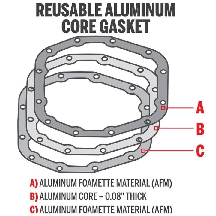 Osłona przedniego mostu Hammer DANA 30 / M186 G2