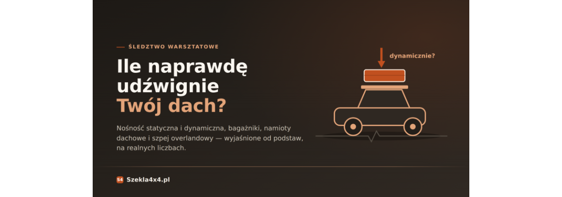 Śledztwo warsztatowe Czyli Ile naprawdę udźwignie Twój dach? Ciąg dalszy
