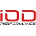 IOD ramy